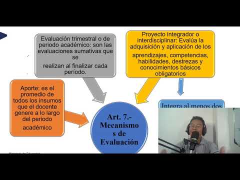 Todo sobre el CTE Saneamiento: Normativas y Requisitos